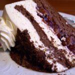 Tag der Schwarzwälder Kirschtorte