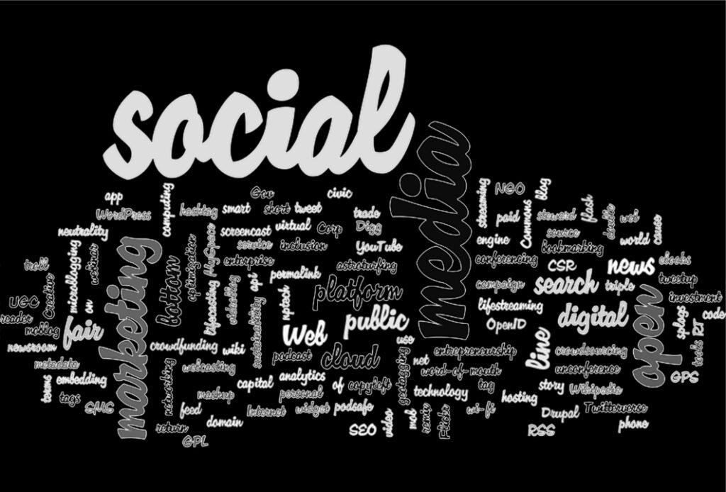 glossar web werbung wortwolke