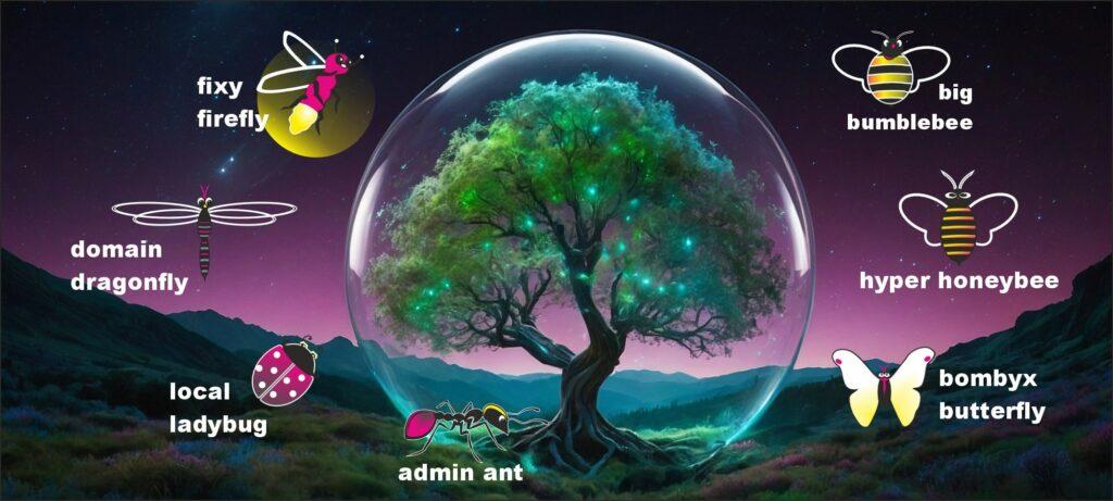 DE: WordPress Webseite erstellen lassen, Preise mit Dientsleistungssymbolen von Insekten. PT: criar preços de sítios web wordpress com ícones de serviços de insectos